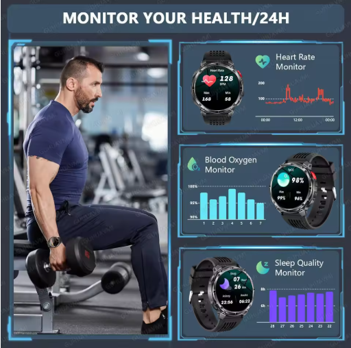 AllCore™ Ultra Watch