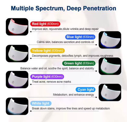 ZenGlow™ Facial Mask