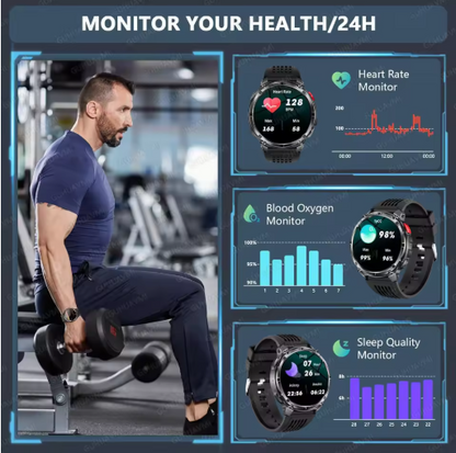 AllCore™ Ultra Watch