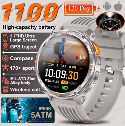 AllCore™ Ultra Watch