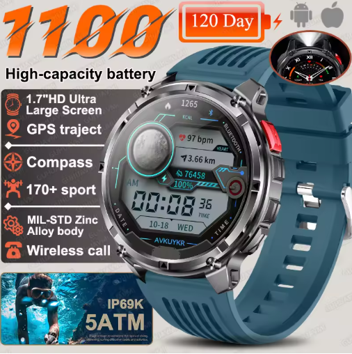 AllCore™ Ultra Watch