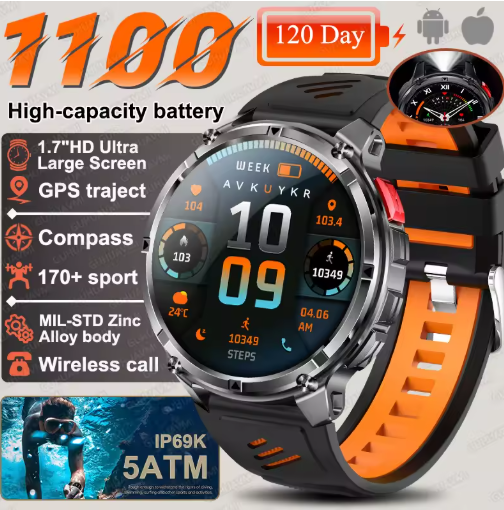 AllCore™ Ultra Watch